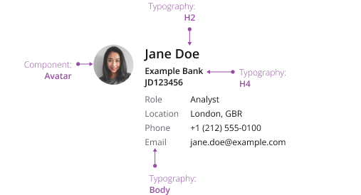 Contact Details with component annotations