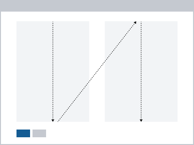 Example showing top-down reading order